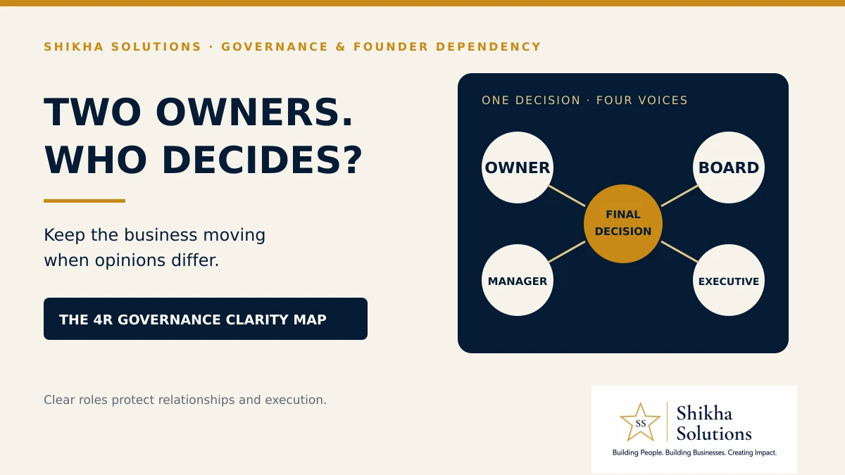 Four decision seats asking who decides when business owners disagree